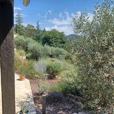 Maison En Pierre, Piscine,